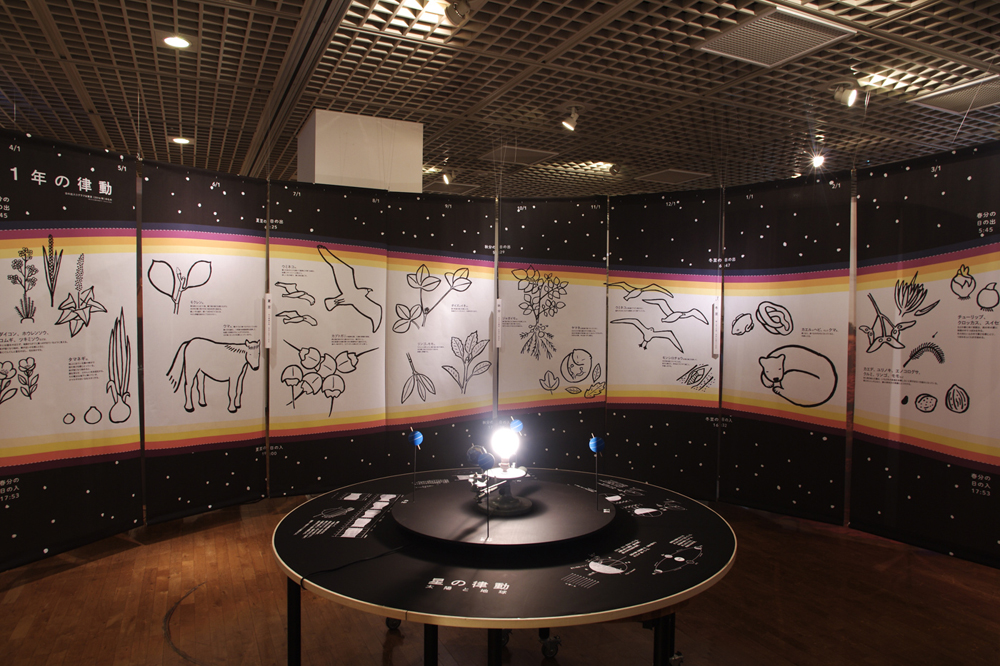 jikan wa meguru meguru jikan no tenrankai exhibition