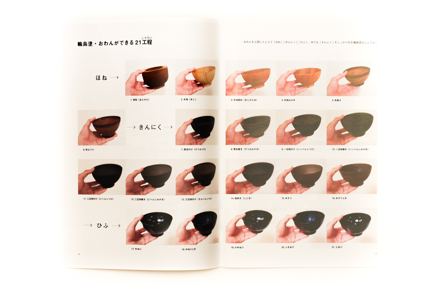 kurashi urushi kenkyushitsu booklet