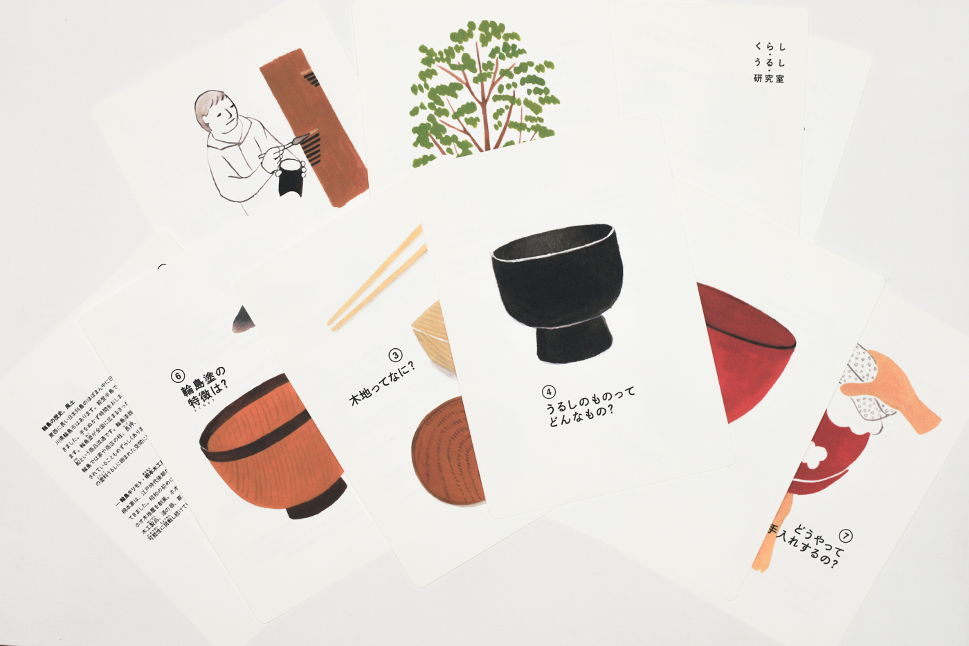 kurashi urushi kenkyushitsu card set