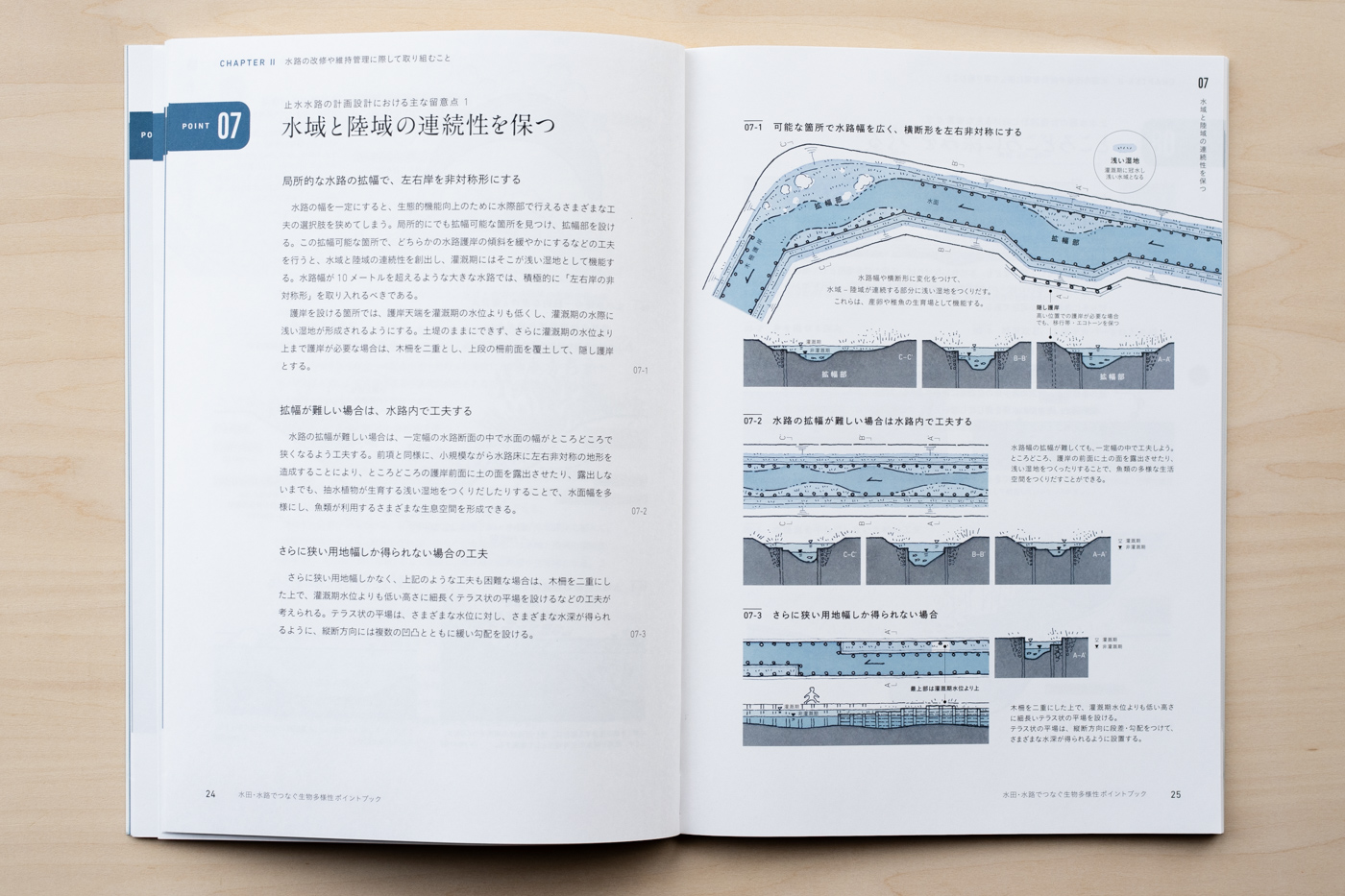 suiden suiro point book inside